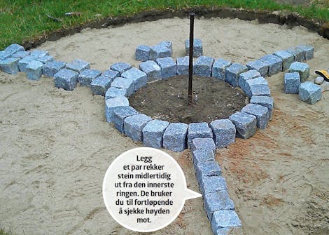 Bålplass i hagen Bålplass i hagen